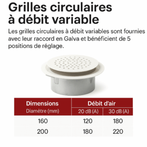 Diffuseur circulaire Ø160/200 mm avec manchon acier – Image 3