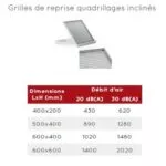 Grille et Plénum 600×400 mm – Piquage Arrière – Image 2