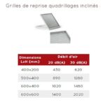 Grille de reprise air gainée à quadrillage incliné – Image 2